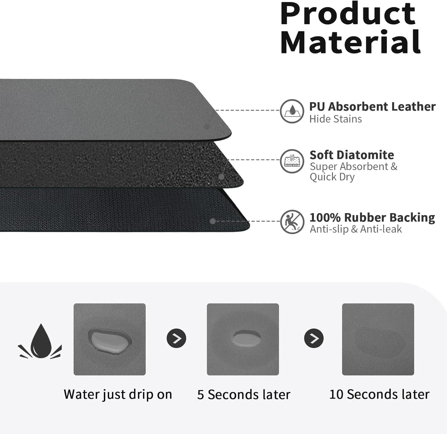 Magic Mat (Pack of 2)
