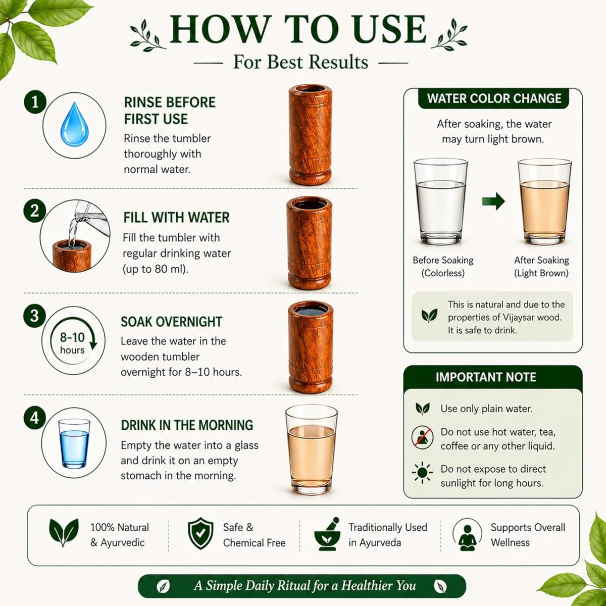 AyurNeer – Ayurvedic Glass for Sugar Control | 100% Natural