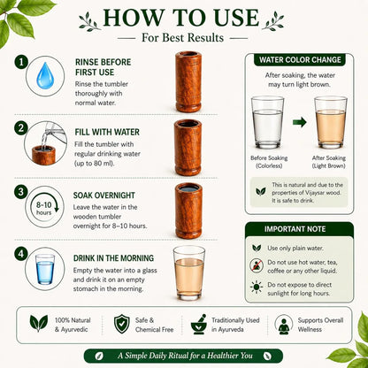 AyurNeer – Ayurvedic Glass for Sugar Control | 100% Natural